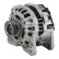 Dinamo / Alternador, Miniatura 5
