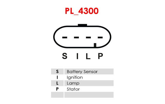 Dinamo / Alternador, Imagen 6