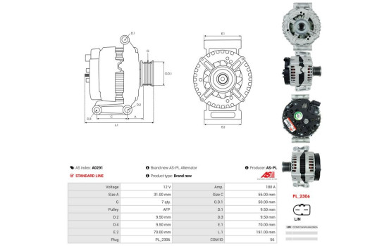 Dinamo / Alternador, Imagen 5