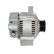 Dinamo / Alternador, Miniatura 3