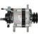 Dinamo / Alternador, Miniatura 3