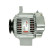Dinamo / Alternador, Miniatura 5