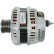 Dinamo / Alternador, Miniatura 5