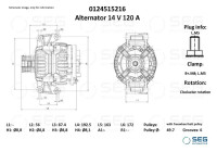 Dinamo Mercedes 115A