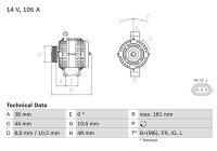GENERADOR TRIFÃ?SICO 8424 Bosch
