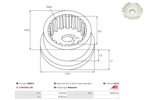 Kit de reparación, motor de arranque, Imagen 2