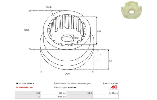 Kit de reparación, motor de arranque, Imagen 2