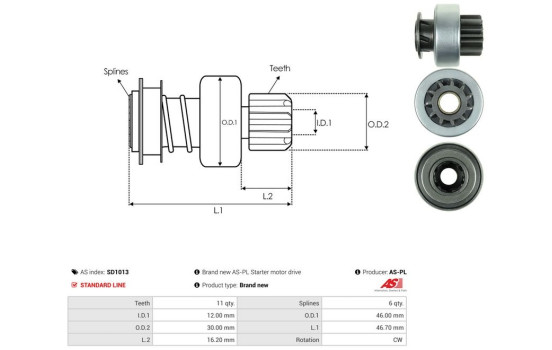 Rueda libre, arranque, Imagen 4