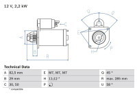 Motor de arranque 1060 Bosch
