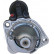 Motor de arranque 11024070 Eurotec