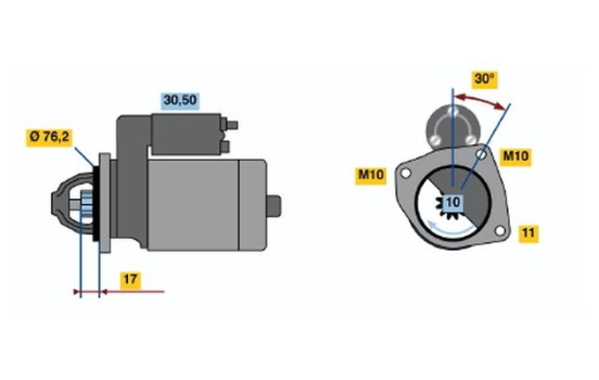 Motor de arranque 1647 Bosch, Imagen 2