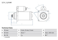 Motor de arranque 1699 Bosch