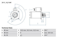 Motor de arranque 1724 Bosch