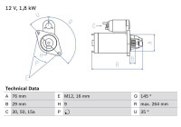 Motor de arranque 1806 Bosch