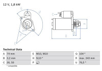 Motor de arranque 1868 Bosch