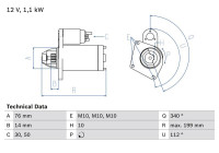 Motor de arranque 2090 Bosch