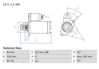 Motor de arranque 2124 Bosch