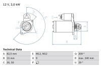 Motor de arranque 2161 Bosch