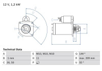 Motor de arranque 2167 Bosch
