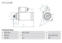 Motor de arranque 2246 Bosch