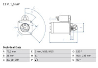 Motor de arranque 2258 Bosch