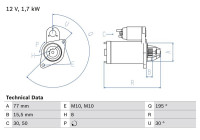 Motor de arranque 2360 Bosch