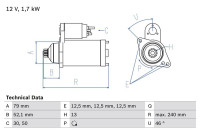 Motor de arranque 2522 Bosch