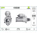 Motor de arranque 438266 Valeo