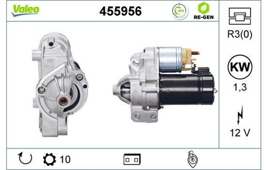 Motor de arranque 455956 Valeo, Imagen 2
