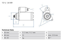 Motor de arranque / Arranque 2608 Bosch
