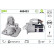 Motor de arranque / Arranque 460433 Valeo, Miniatura 2