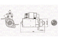 Motor de arranque / Arranque