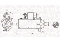 Motor de arranque / Arranque