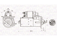 Motor de arranque / Arranque