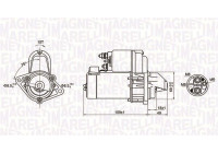 Motor de arranque / Arranque