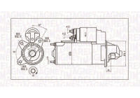 Motor de arranque / Arranque