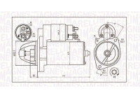 Motor de arranque / Arranque
