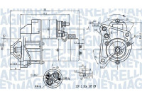 Motor de arranque / Arranque