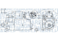 Motor de arranque / Arranque