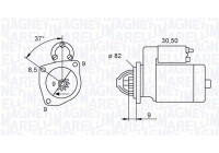Motor de arranque / Arranque