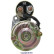 Motor de arranque / Arranque, Miniatura 4