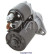 Motor de arranque / Arranque, Miniatura 3