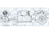 Motor de arranque / Arranque