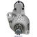 Motor de arranque / Arranque, Miniatura 3