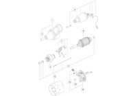 Motor de arranque / Arranque