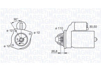 Motor de arranque / Arranque