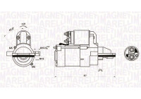 Motor de arranque / Arranque