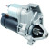 Motor de arranque / Arranque, Miniatura 4