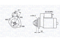 Motor de arranque / Arranque