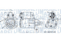 Motor de arranque / Arranque